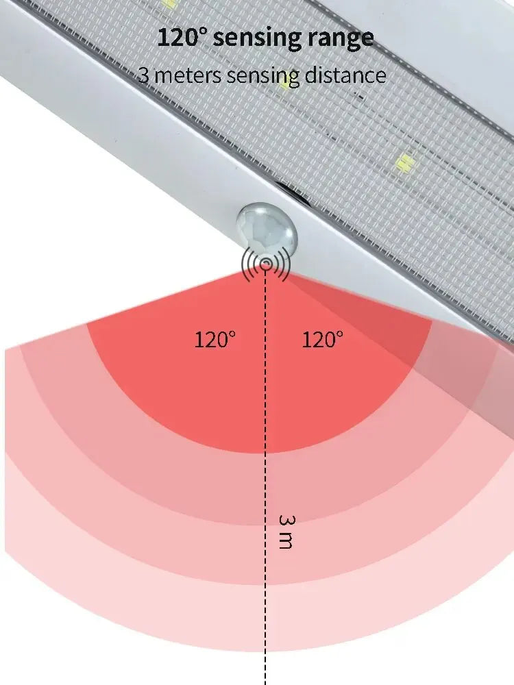 LED Smart Night Light
