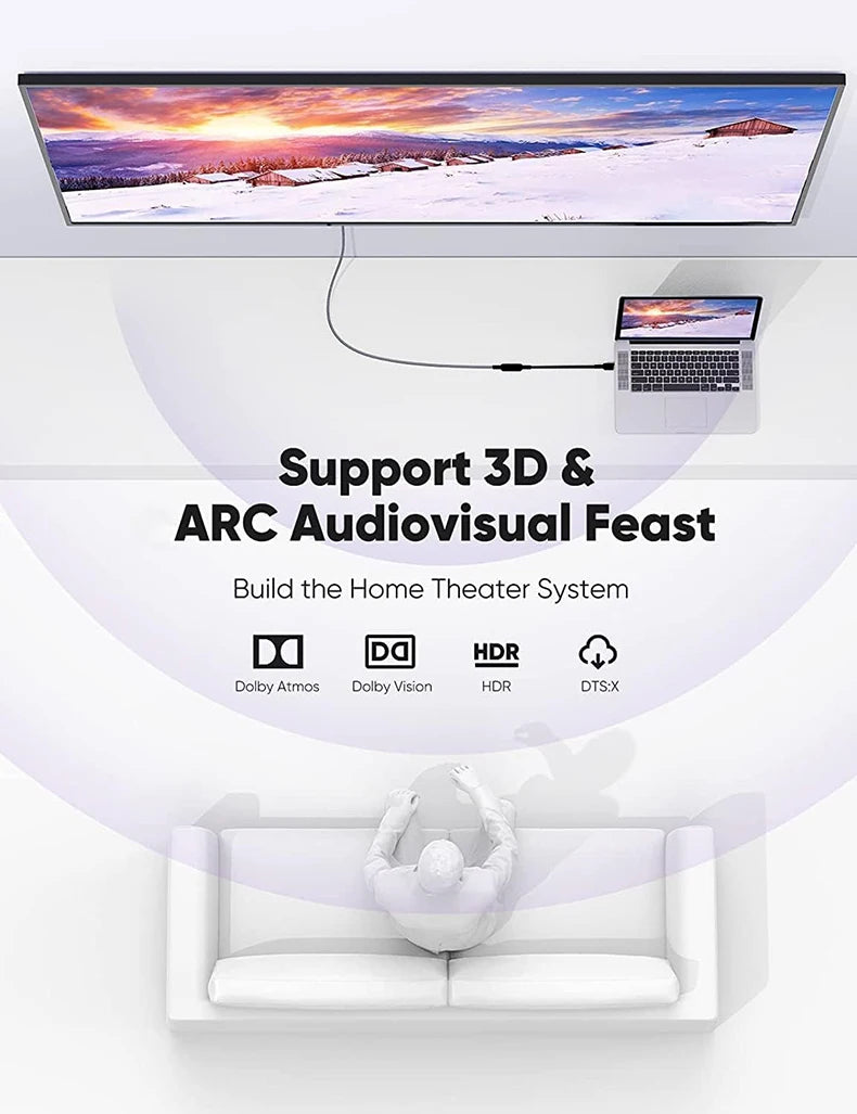 HDMI Extension cable