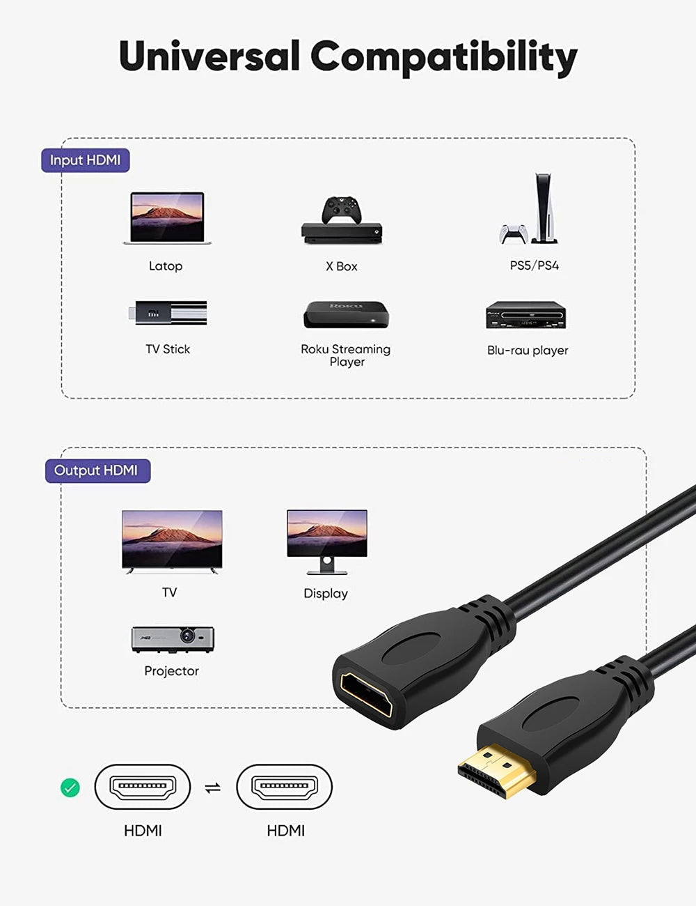 HDMI Extension cable