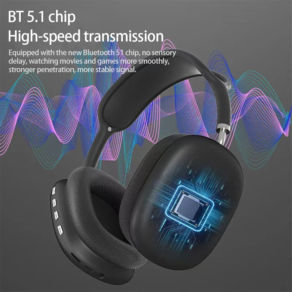 Wireless Headphones with Mic