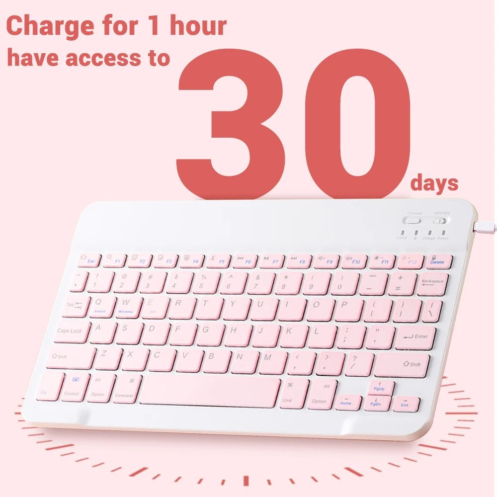 Bluetooth Keyboard and Mousse - EverPeak storeeverpeakstore
