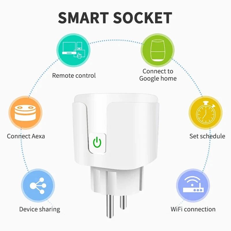Smart Plug WIFI/Zigbee EU - EverPeak storeeverpeakstore