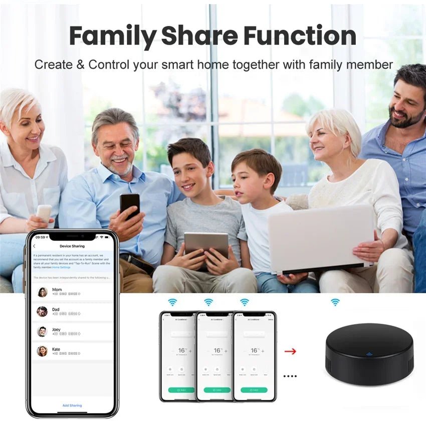 SmartLink IR Wi - Fi Home Controller - EverPeak storeeverpeakstore