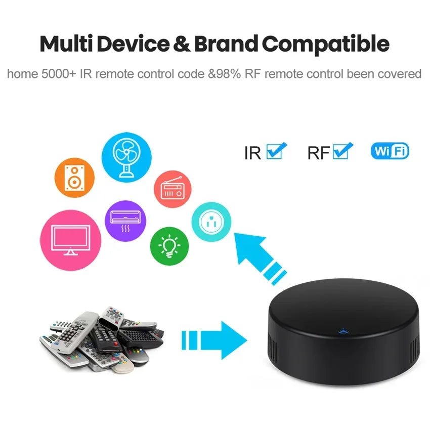 SmartLink IR Wi - Fi Home Controller - EverPeak storeeverpeakstore