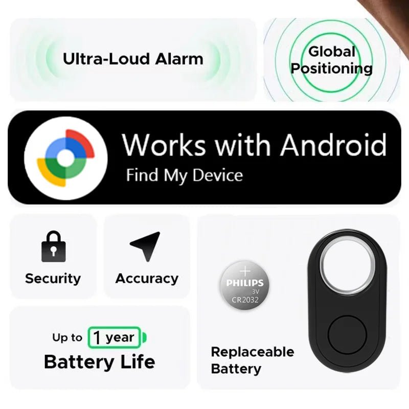 TrackMate GPS Smart Tag for Android & Samsung - EverPeak storeeverpeakstore